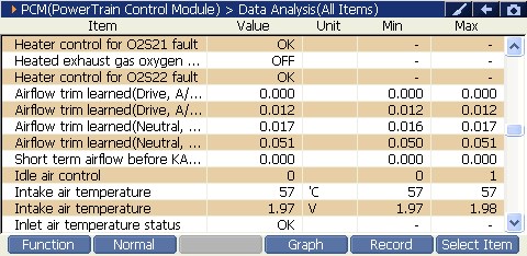 2000 RPM preview
